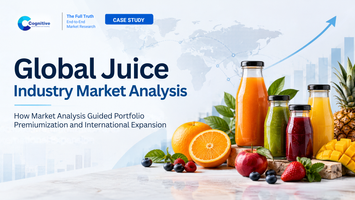 Global Juice Industry Market Analysis Case Study | Cognitive Market Research and Consulting